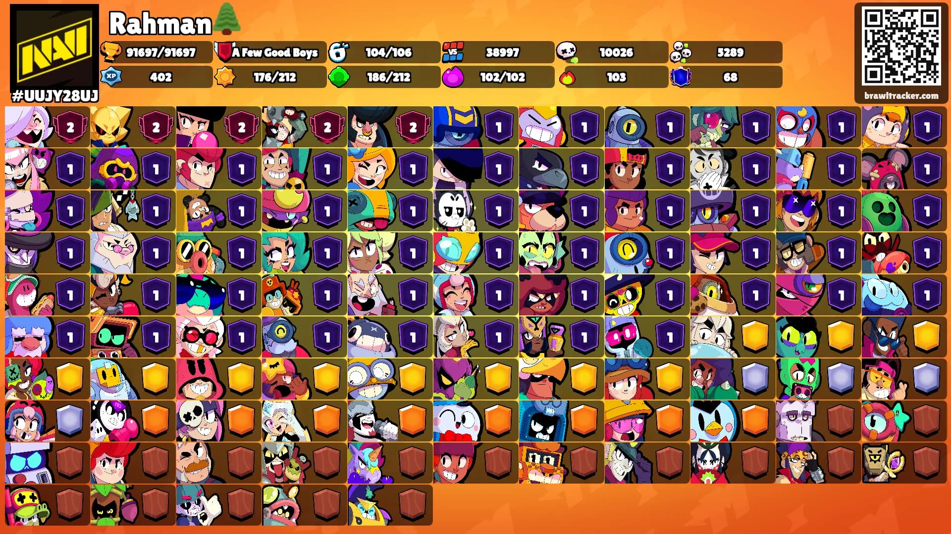 Rahman🌲's Ranks