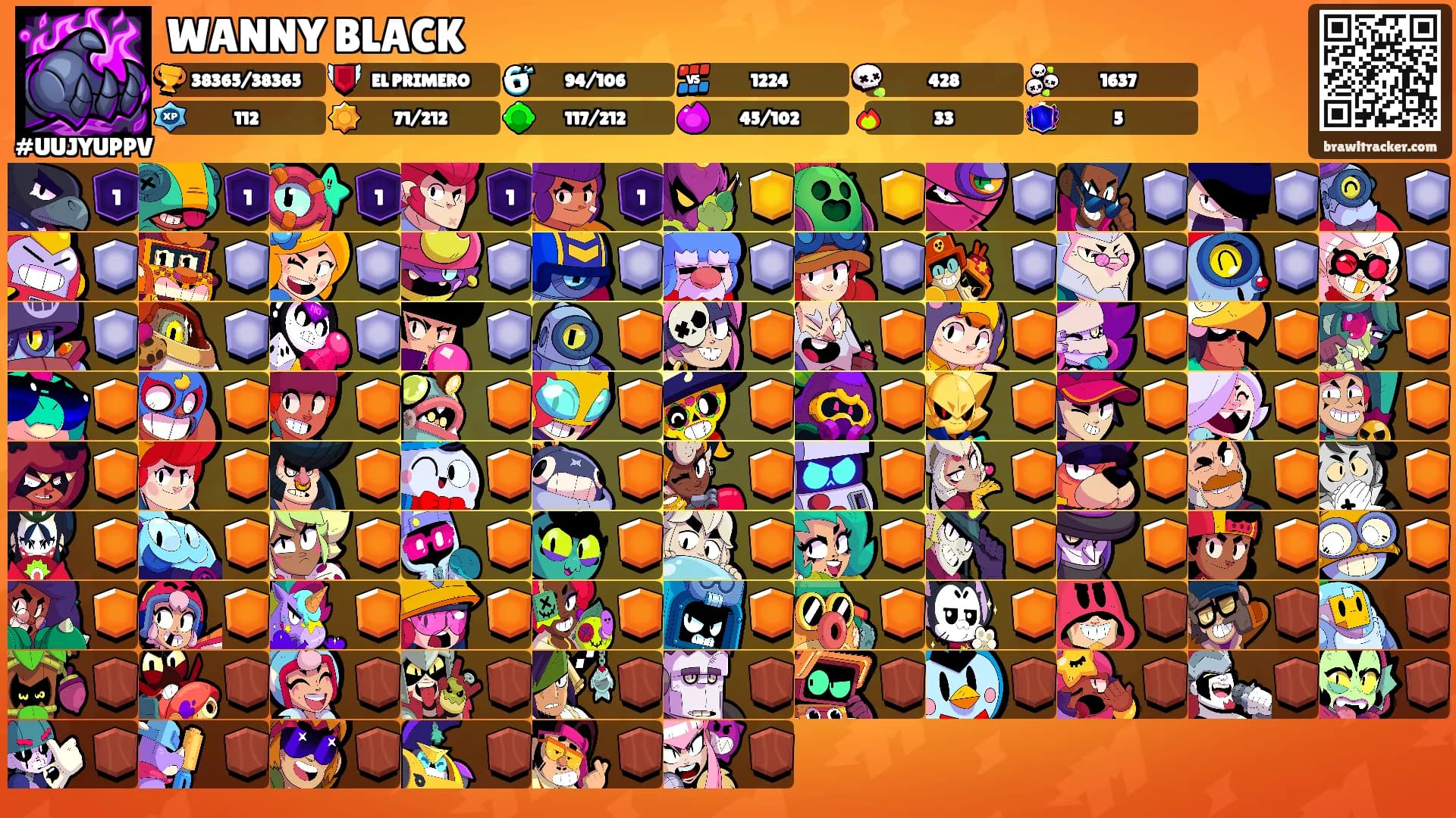 WANNY BLACK's Ranks