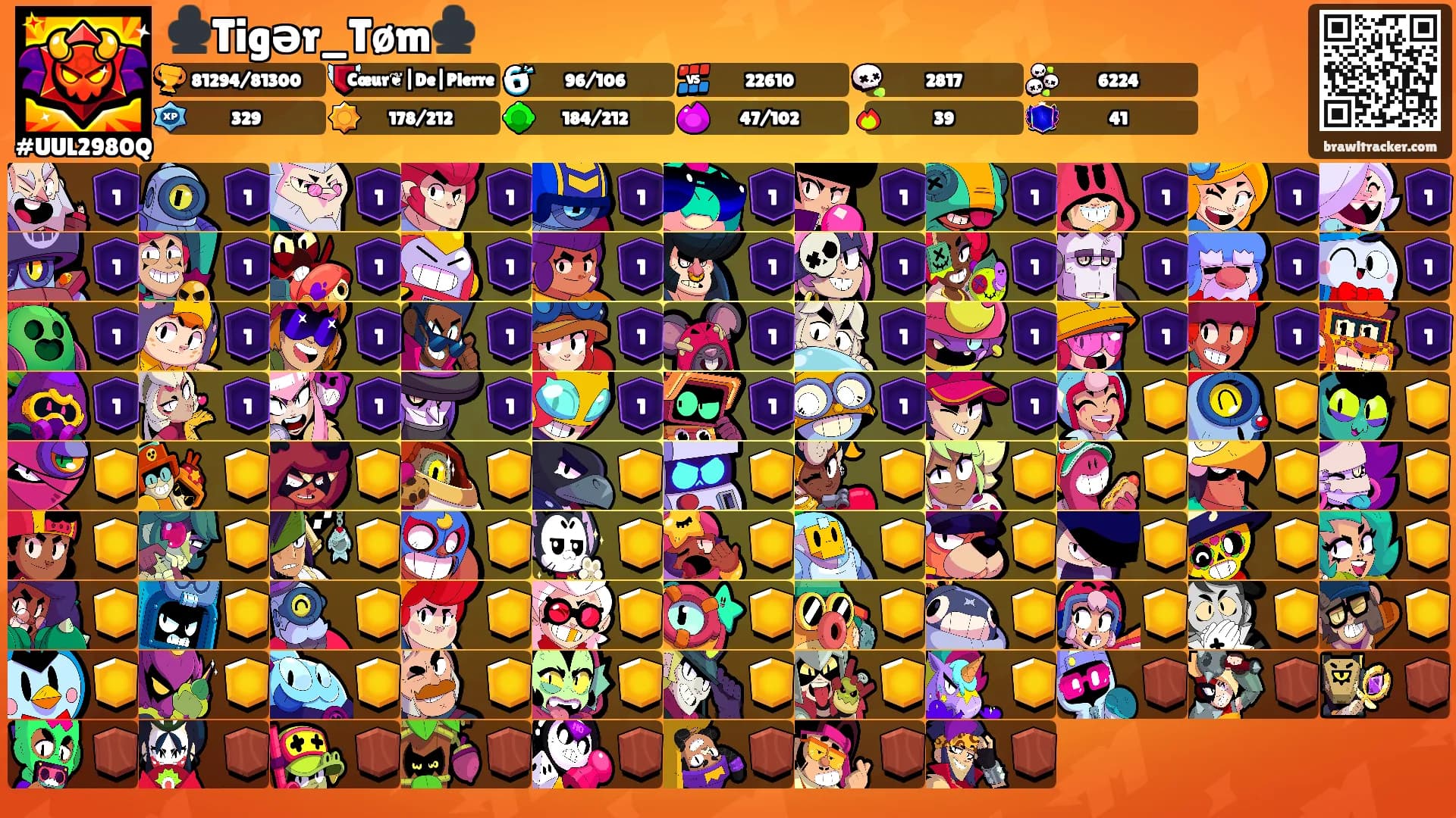 ♣️Tigər_Tøm♣️'s Ranks