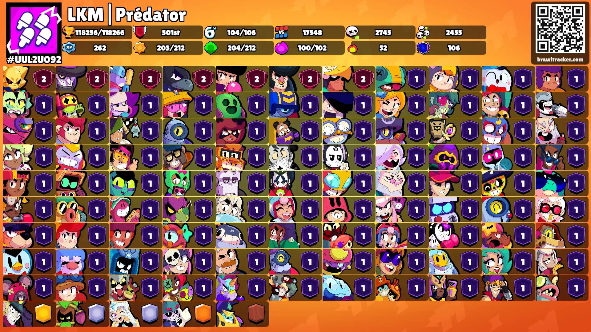LKM|Prédator's Ranks