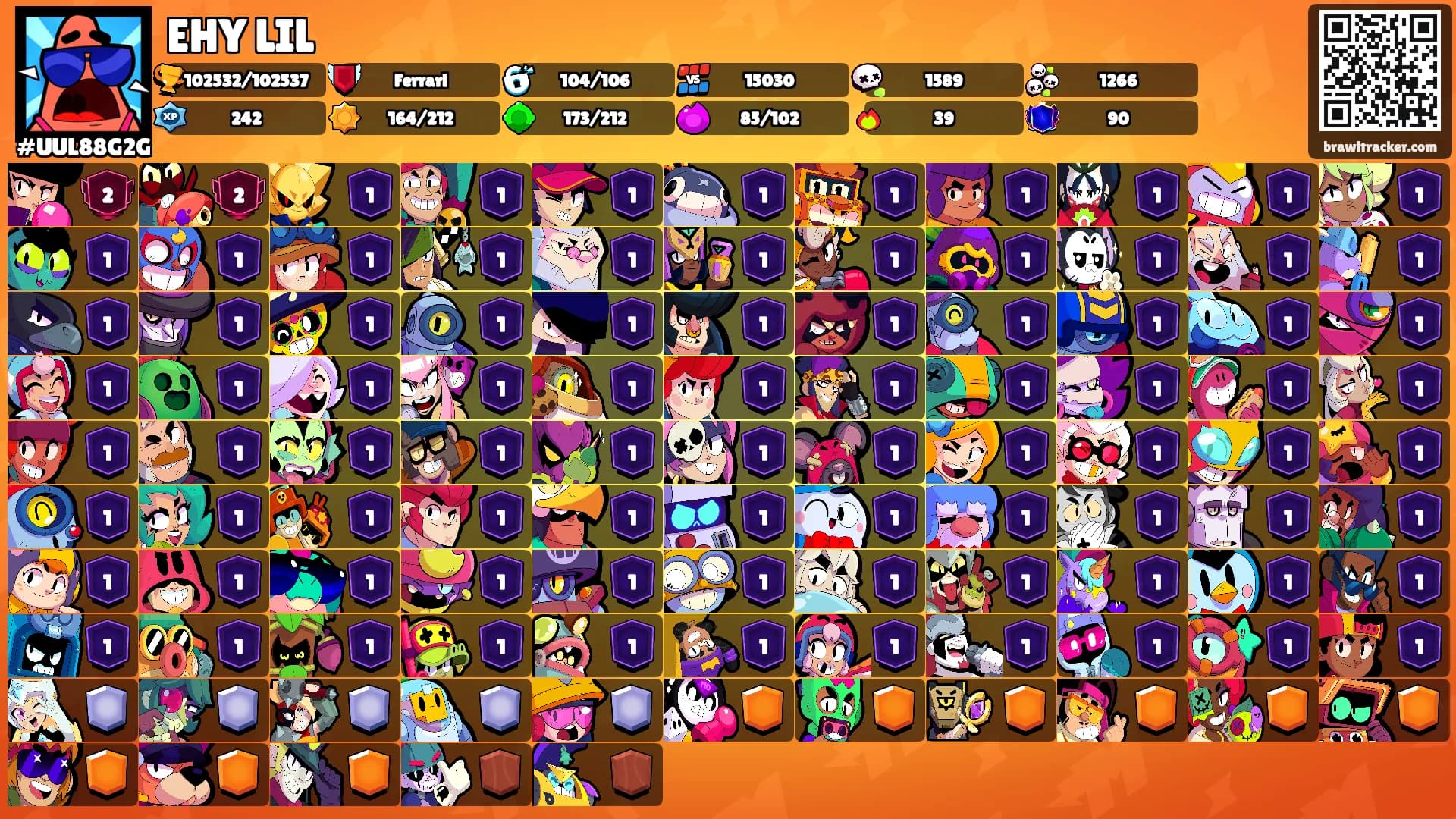 EHY LIL's Ranks