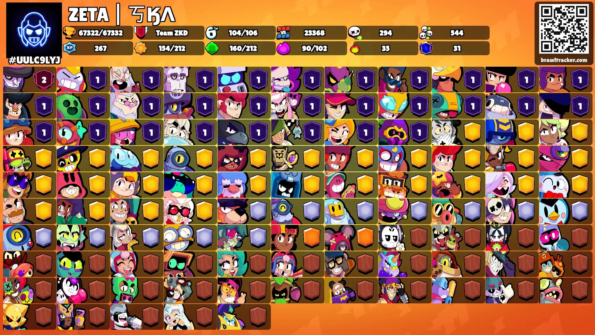 ZETA | 丂ӃɅ's Ranks