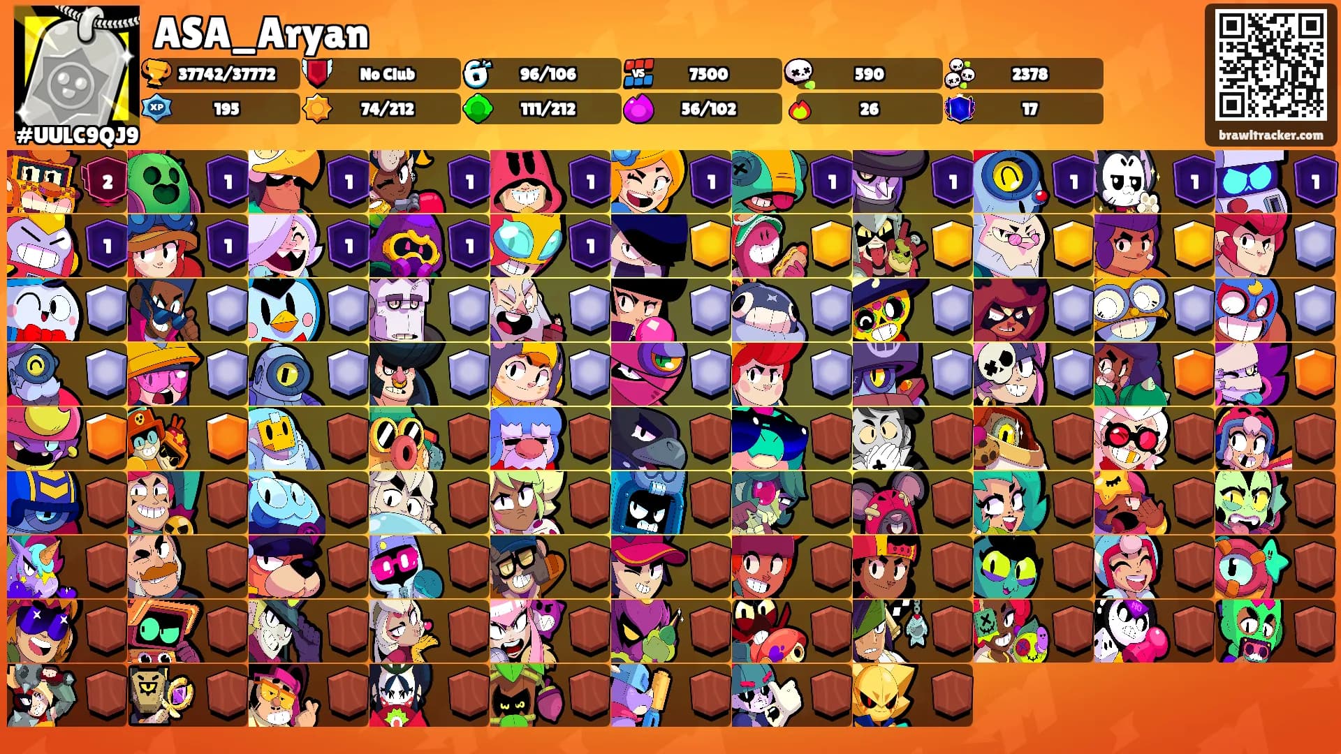 ASA_Aryan's Ranks