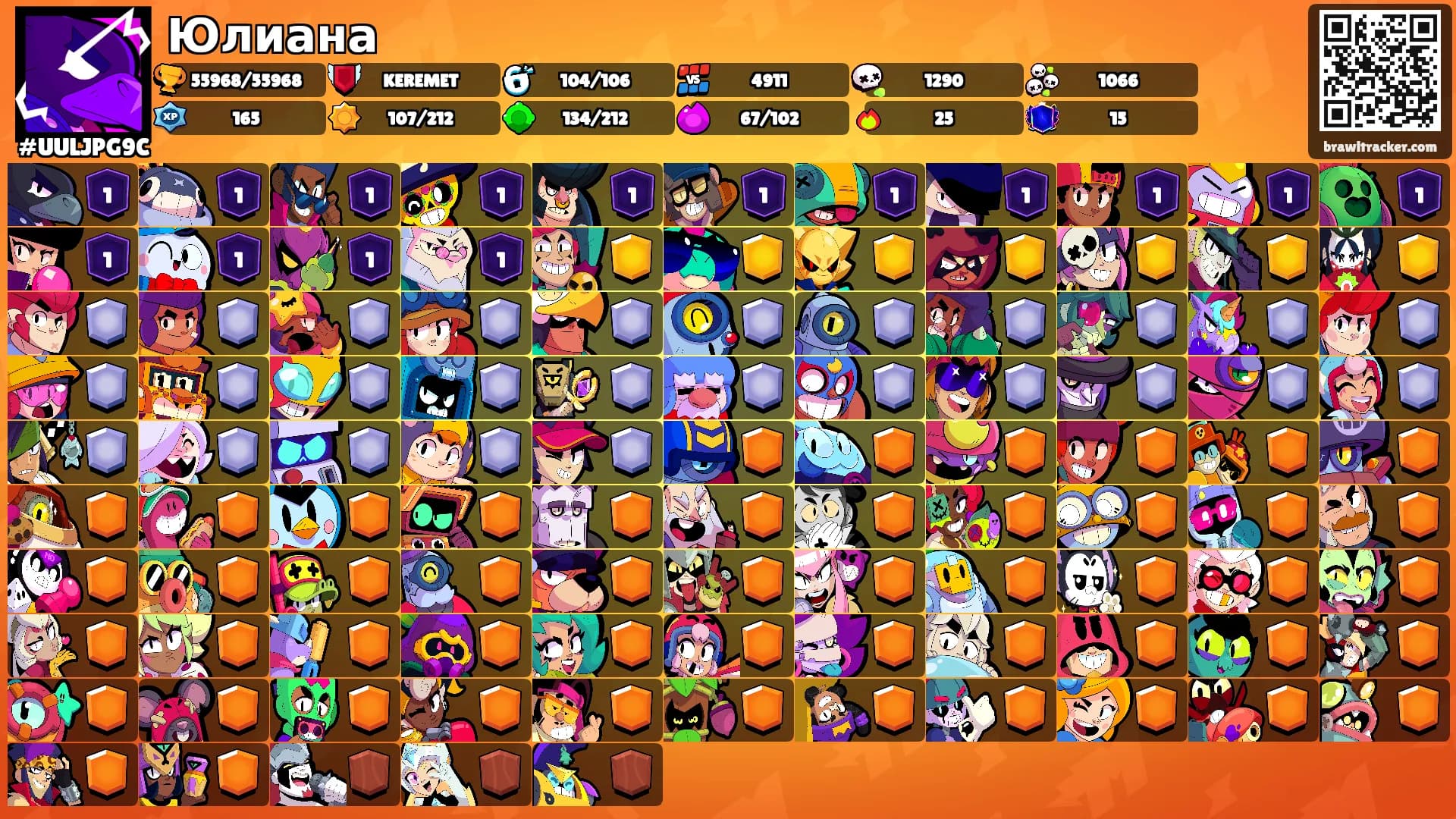 Юлиана's Ranks
