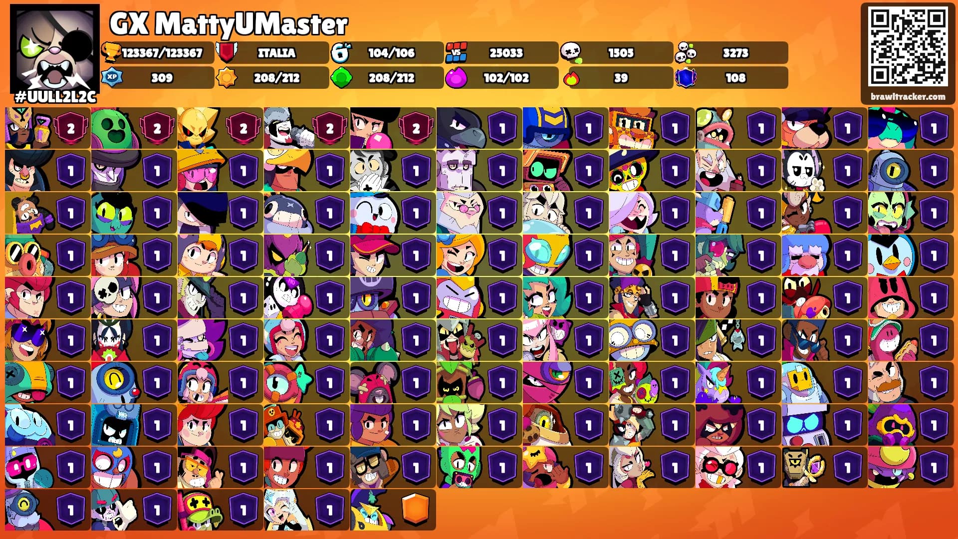 GX MattyUMaster's Ranks