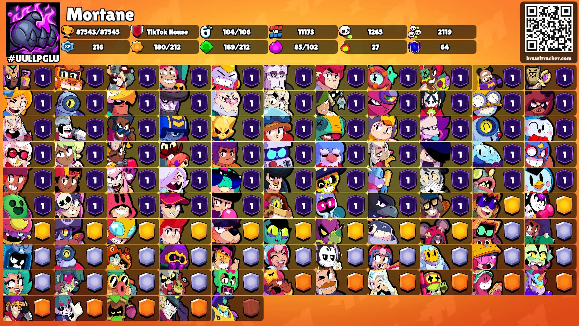 Mortane's Ranks