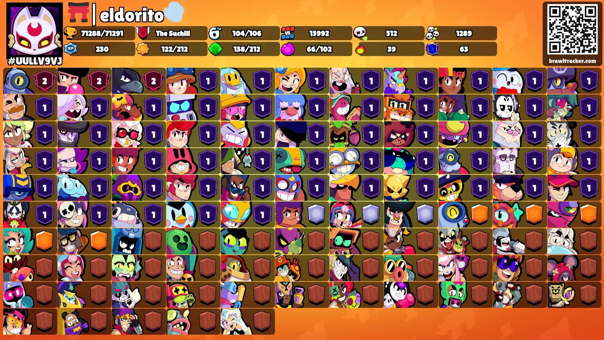 ⛩️|eldorito💨's Ranks