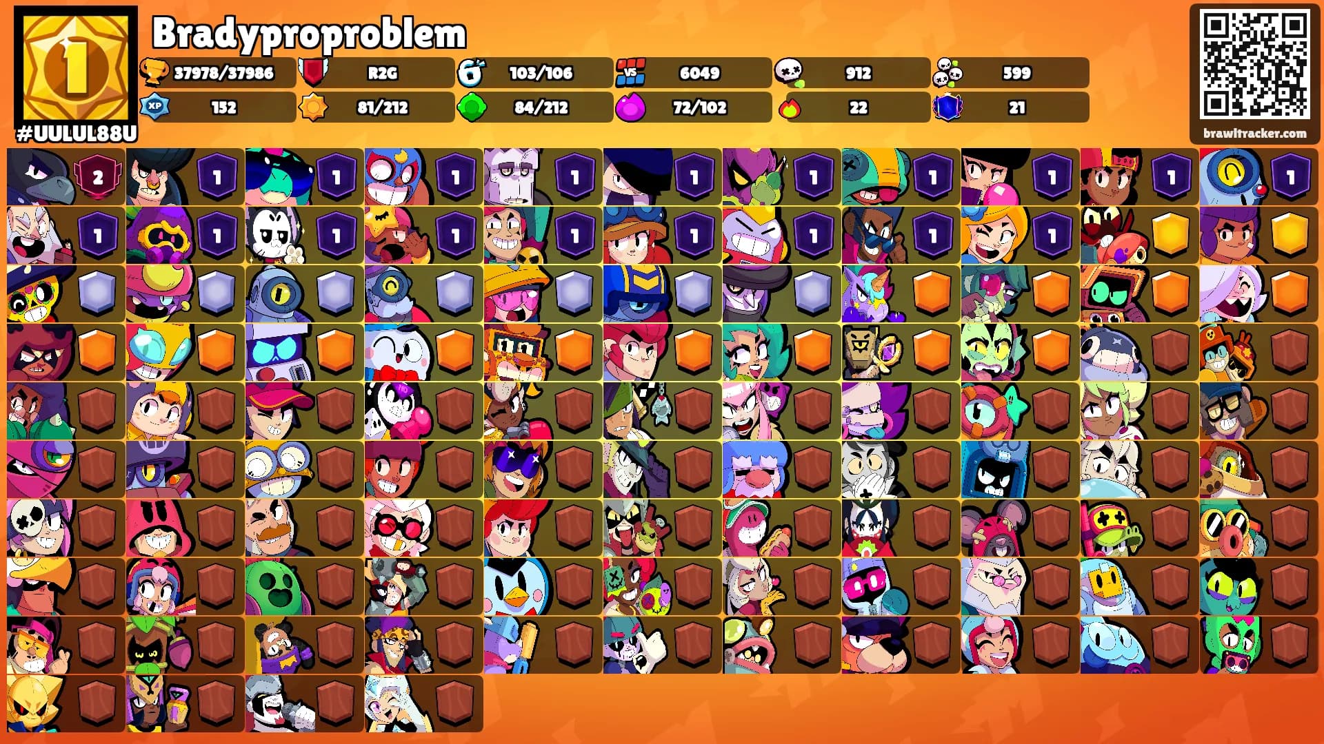 Bradyproproblem's Ranks