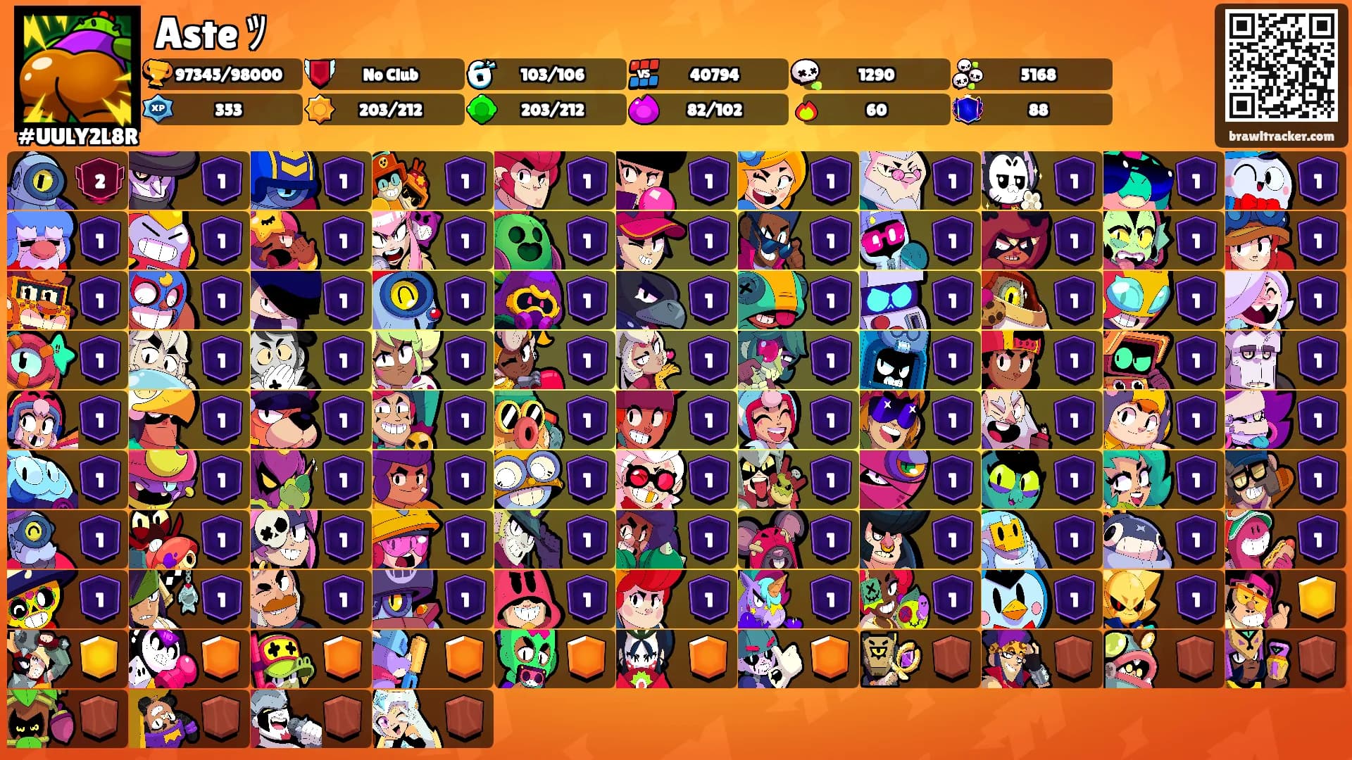 Aste ﾂ's Ranks