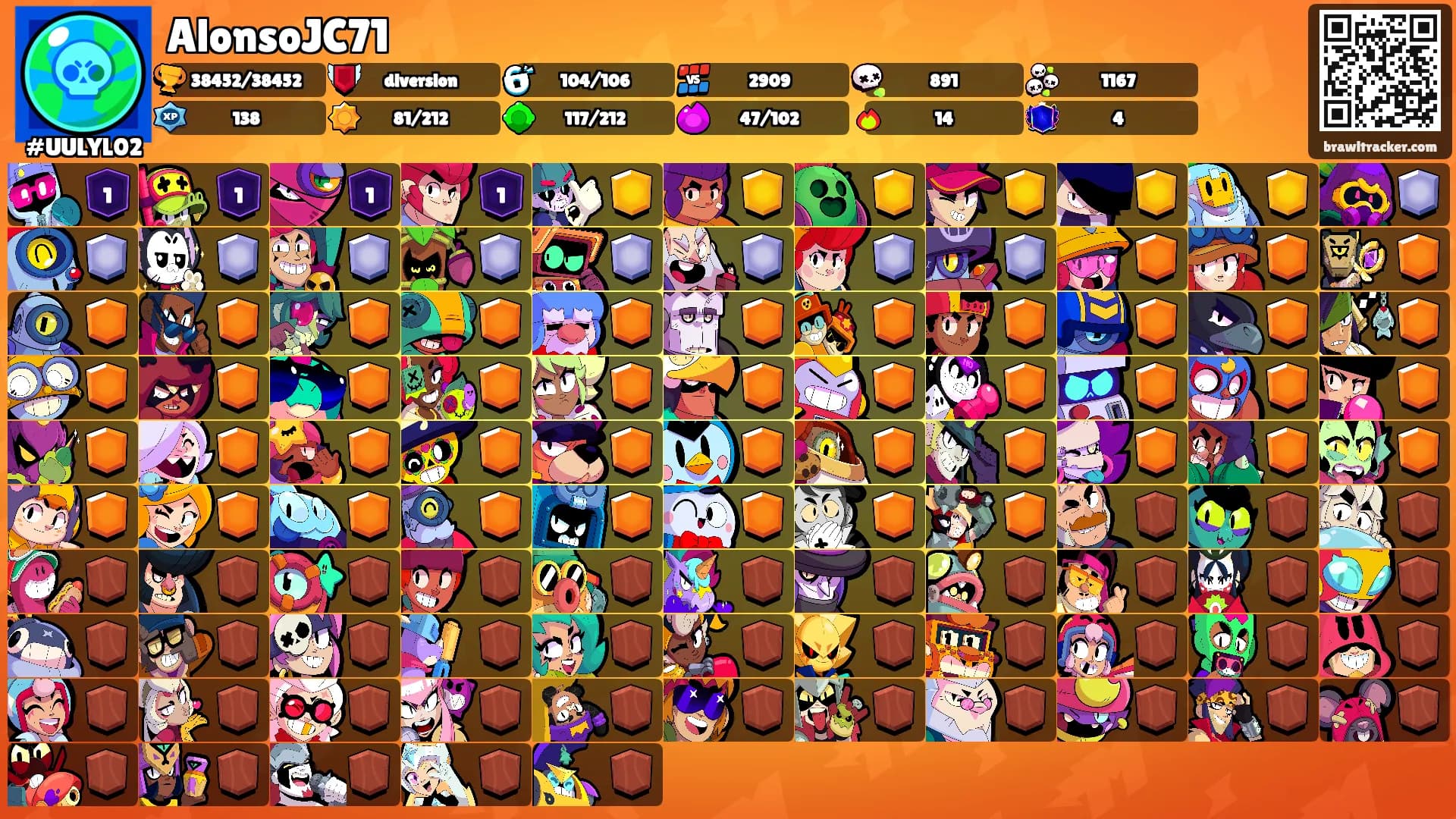 AlonsoJC71's Ranks