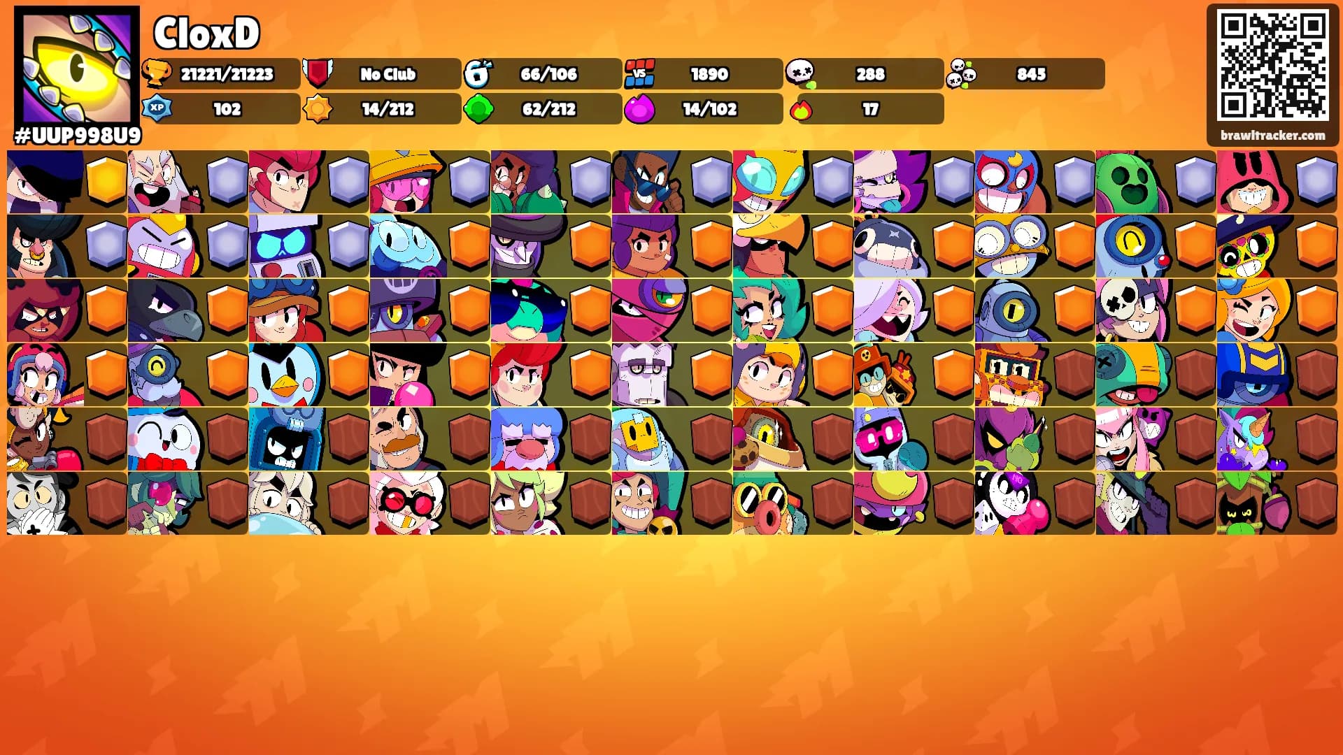 CloxD's Ranks
