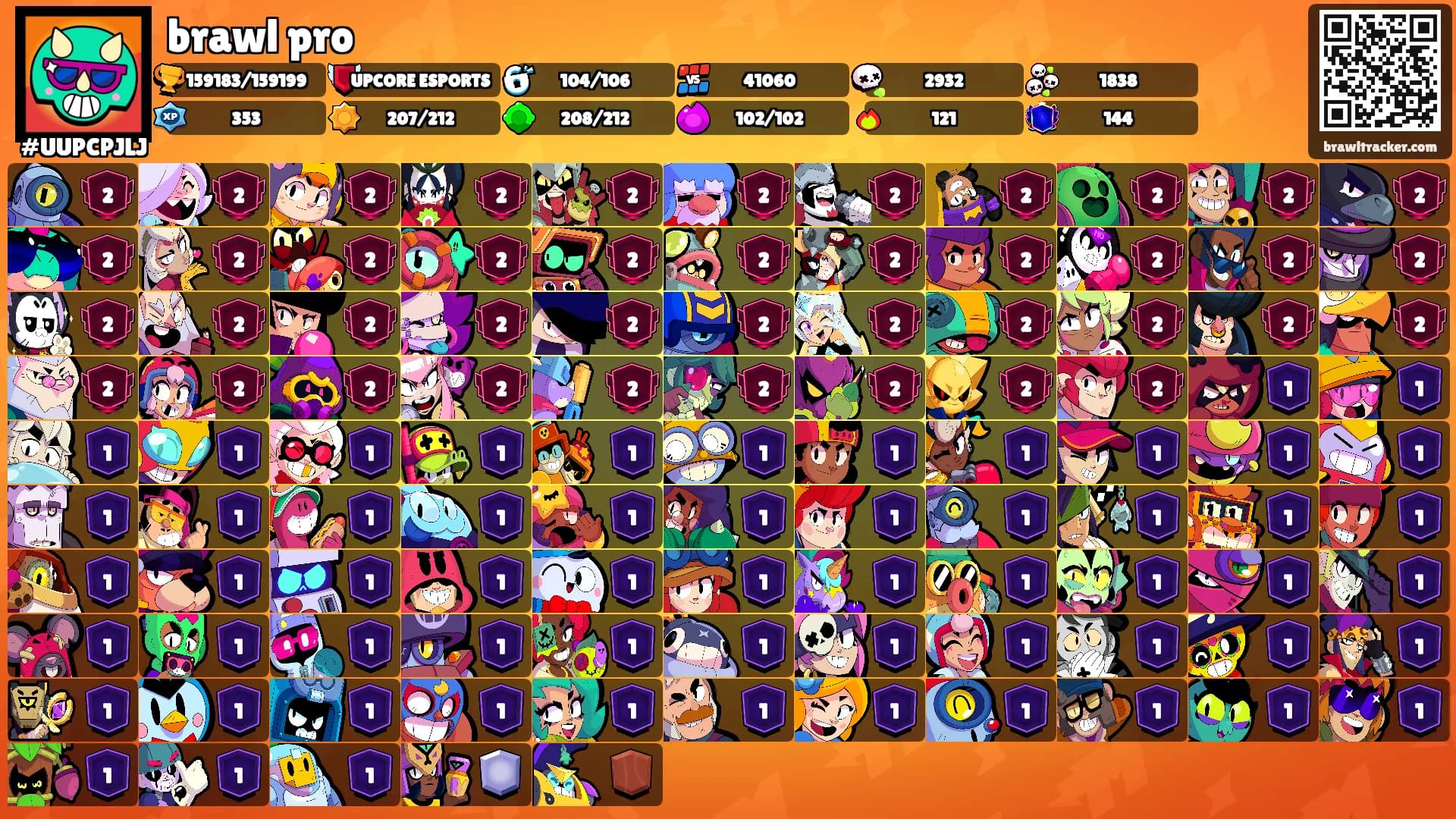 brawl pro's Ranks