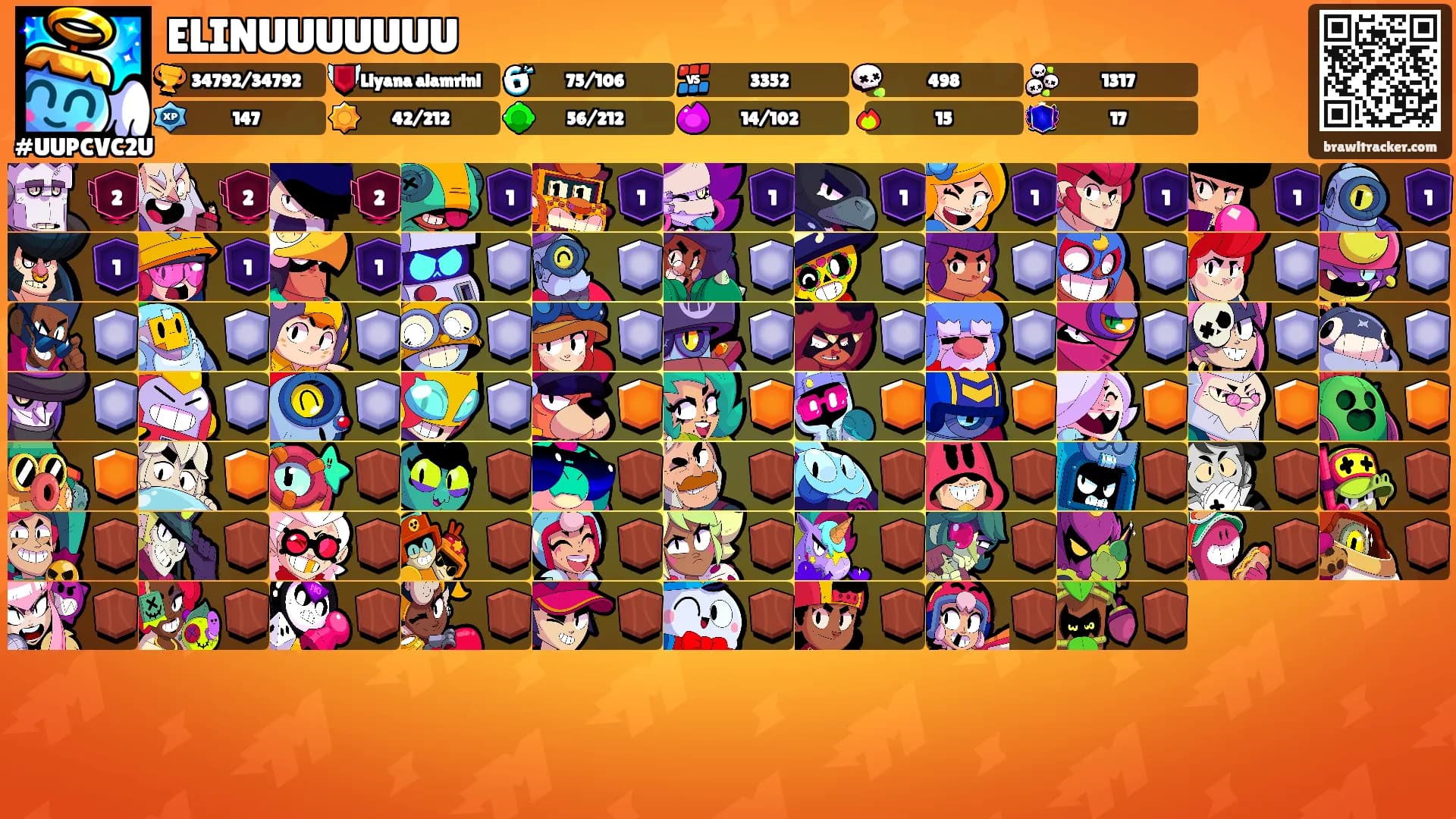 ELINUUUUUUU's Ranks