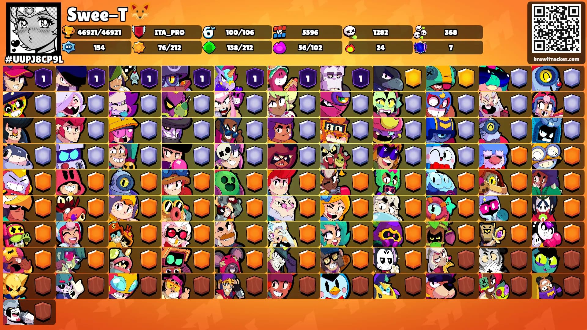 Swee-T 🦊's Ranks