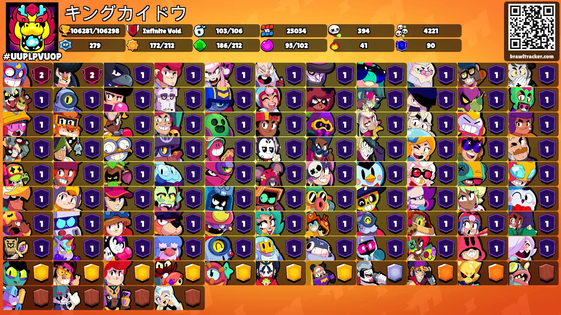 キングカイドウ's Ranks