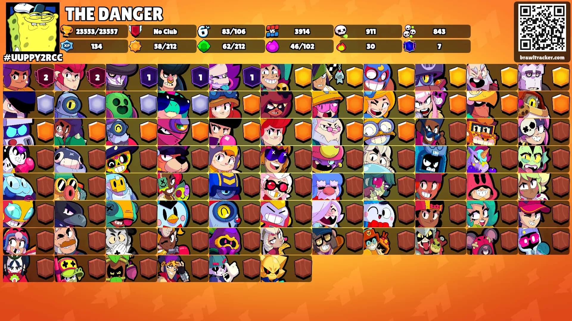 THE DANGER's Ranks