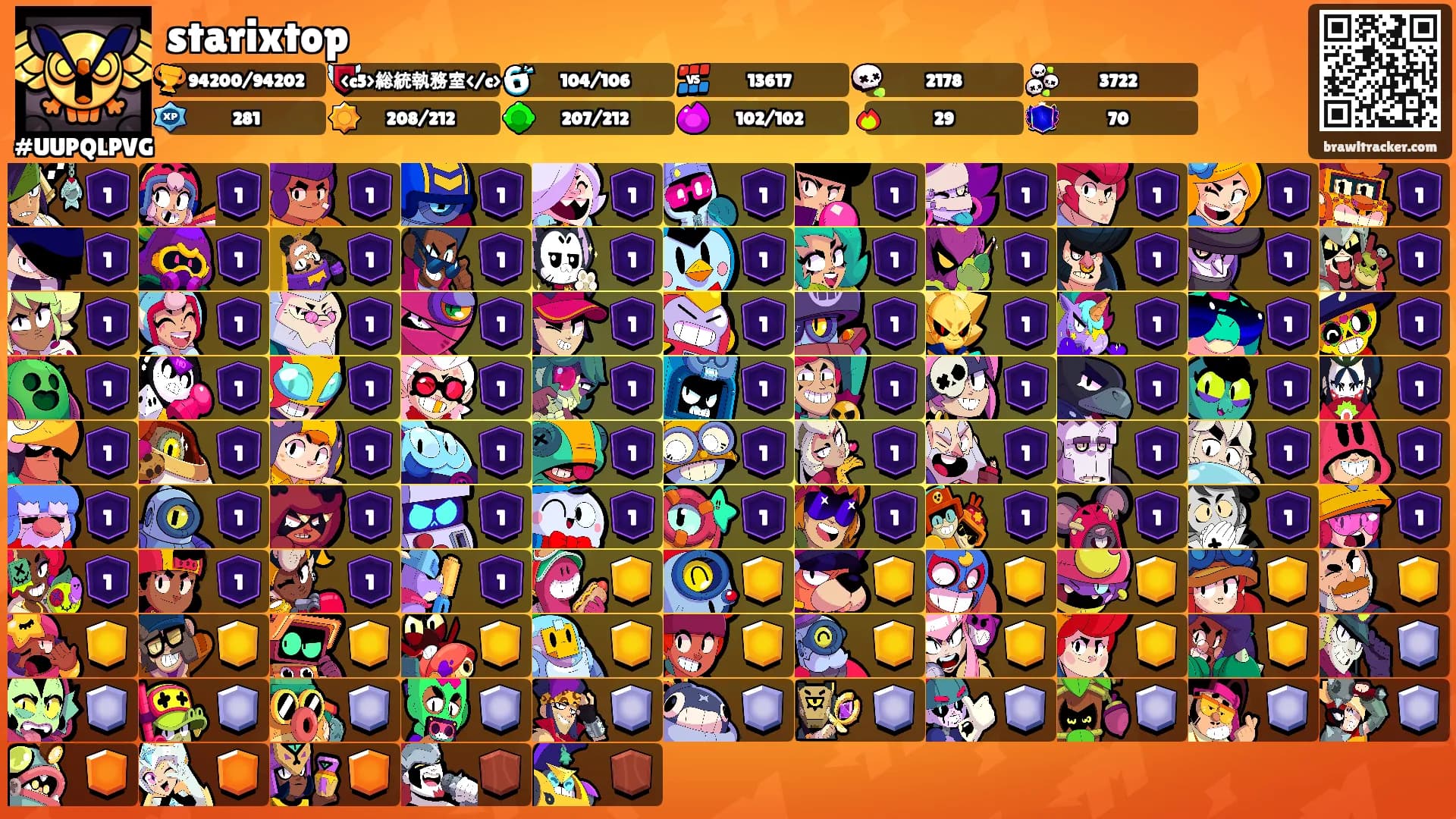 starixtop's Ranks