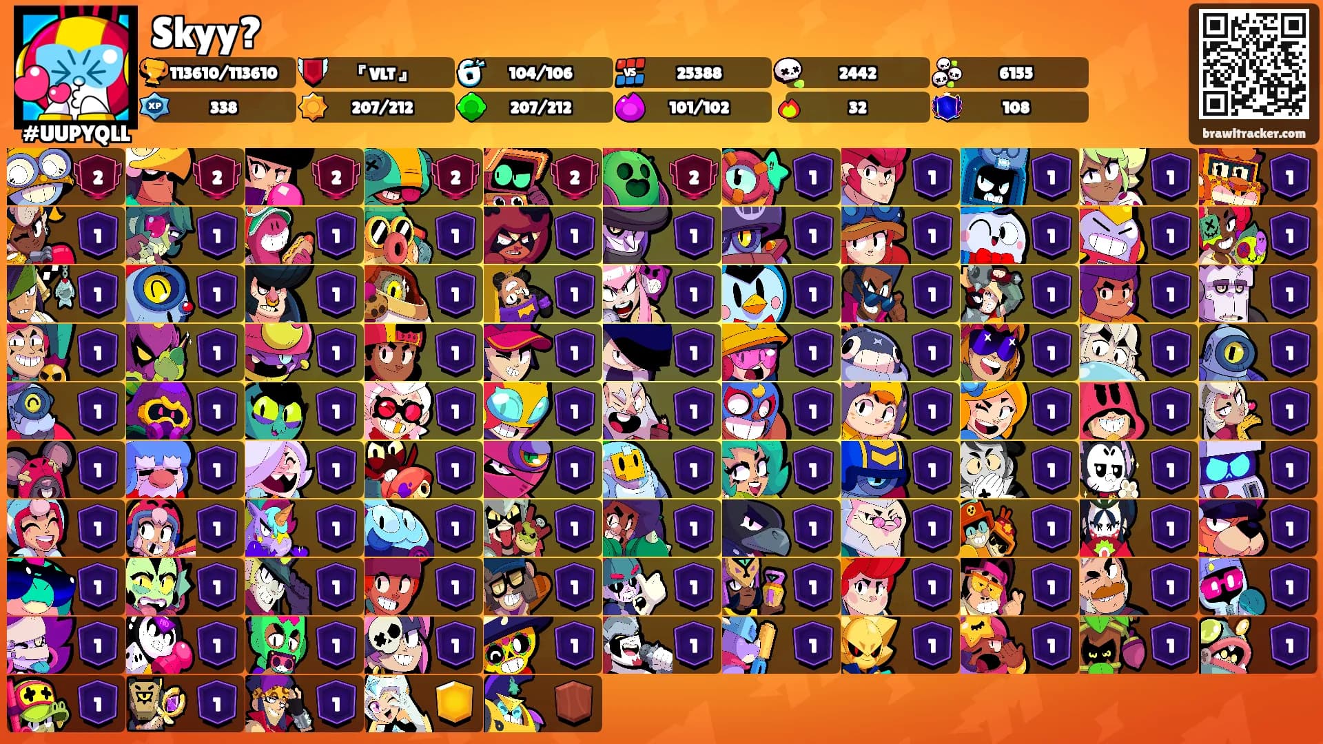 Skyy?'s Ranks