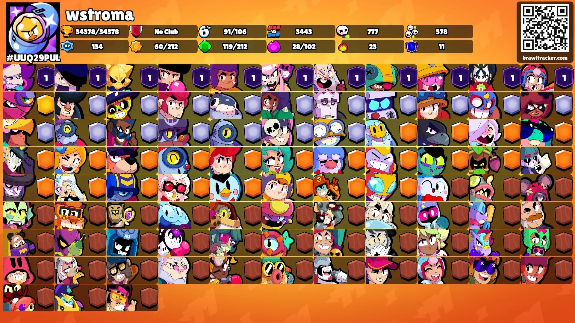 wstroma's Ranks