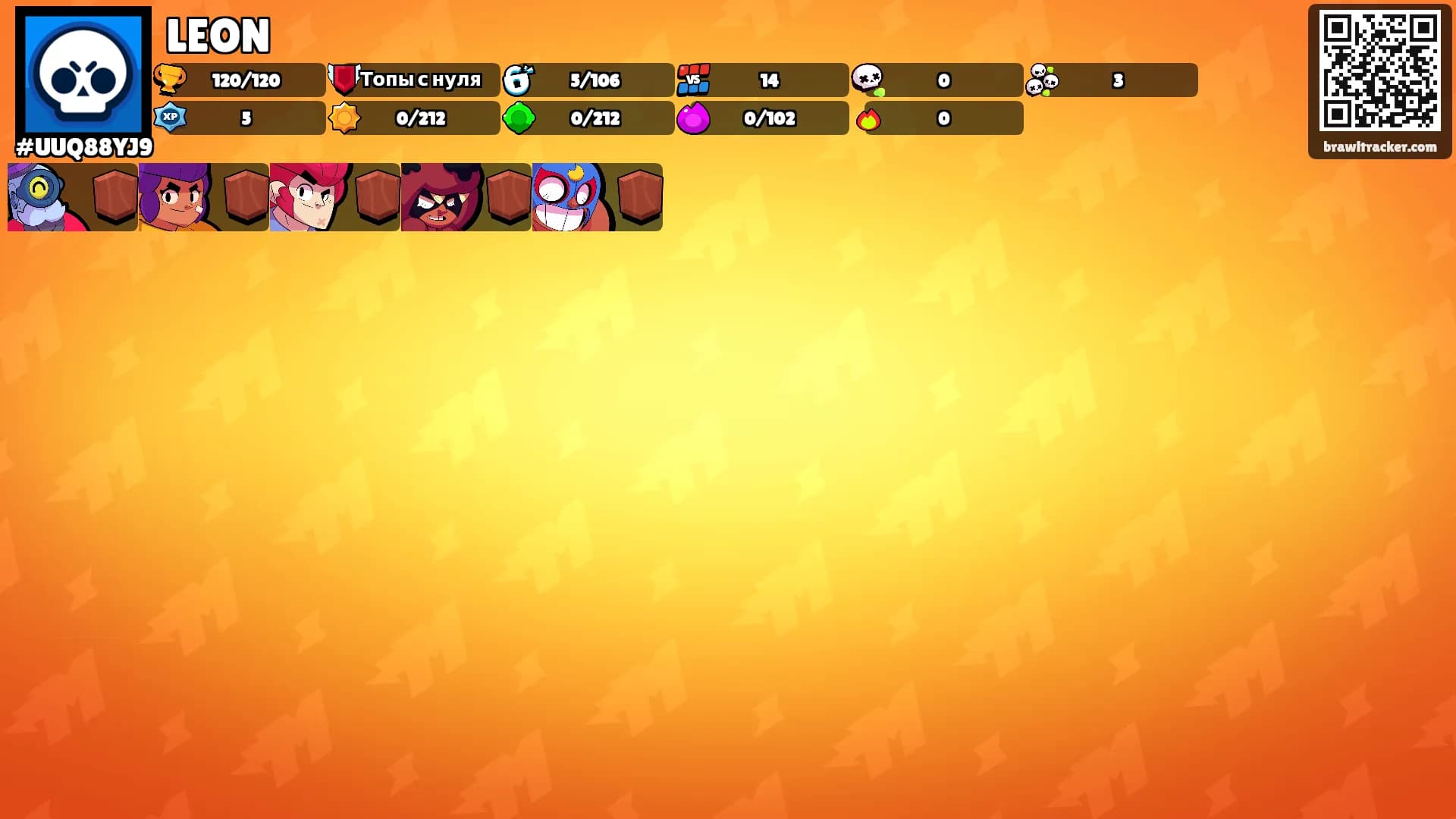 LEON's Ranks