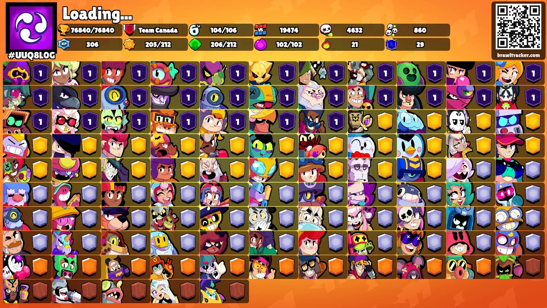 Loading...'s Ranks