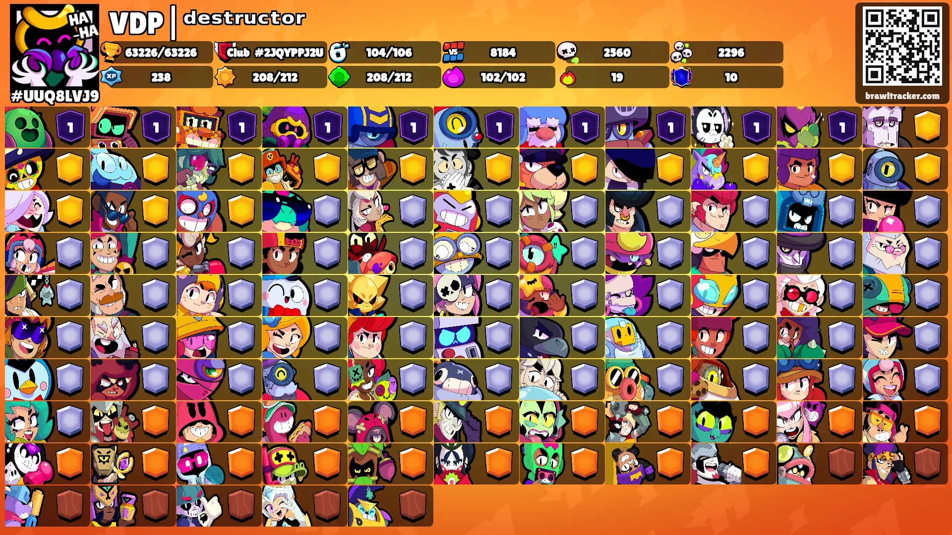 VDP|ᵈᵉˢᵗʳᵘᶜᵗᵒʳ 's Ranks