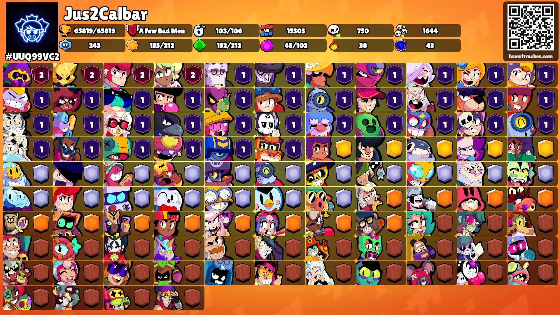 Jus2Calbar's Ranks