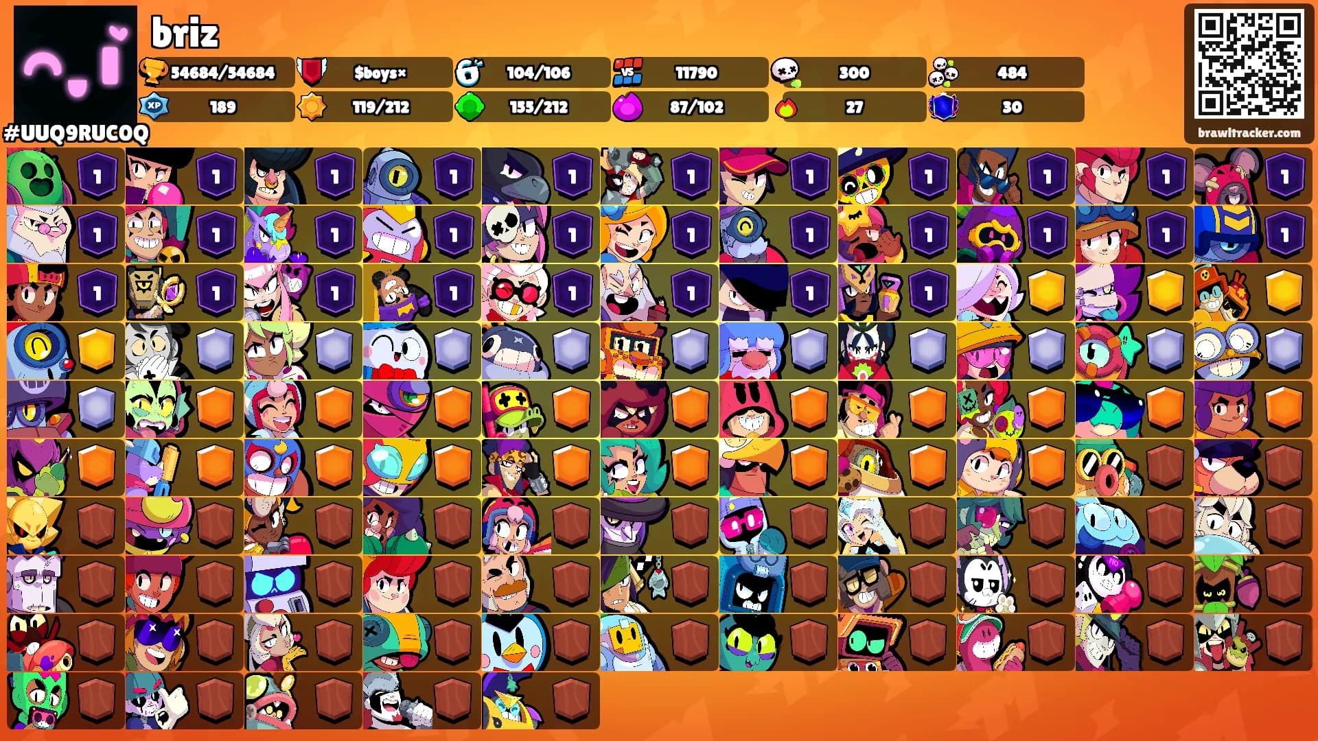 briz's Ranks
