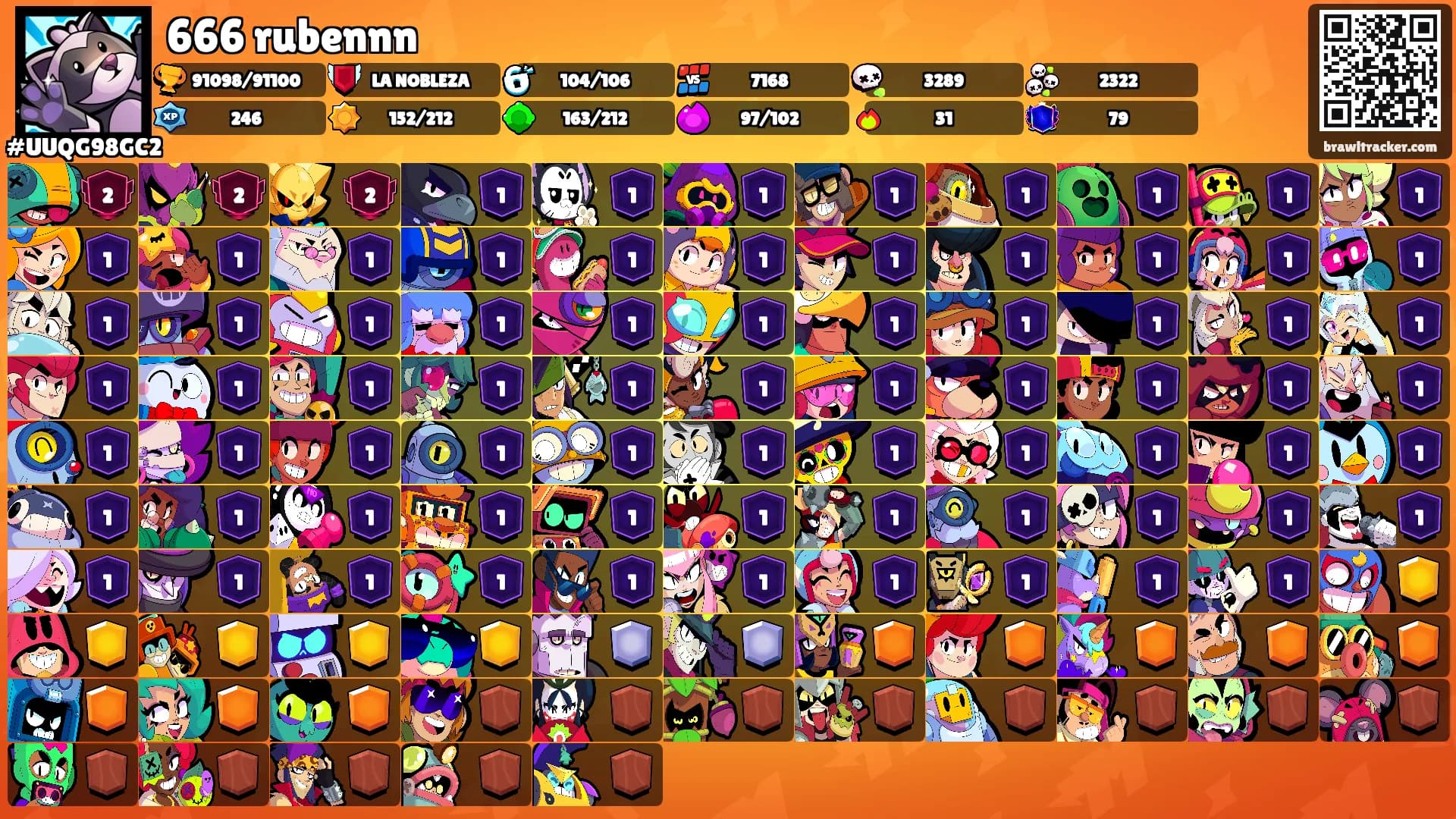 666 rubennn's Ranks