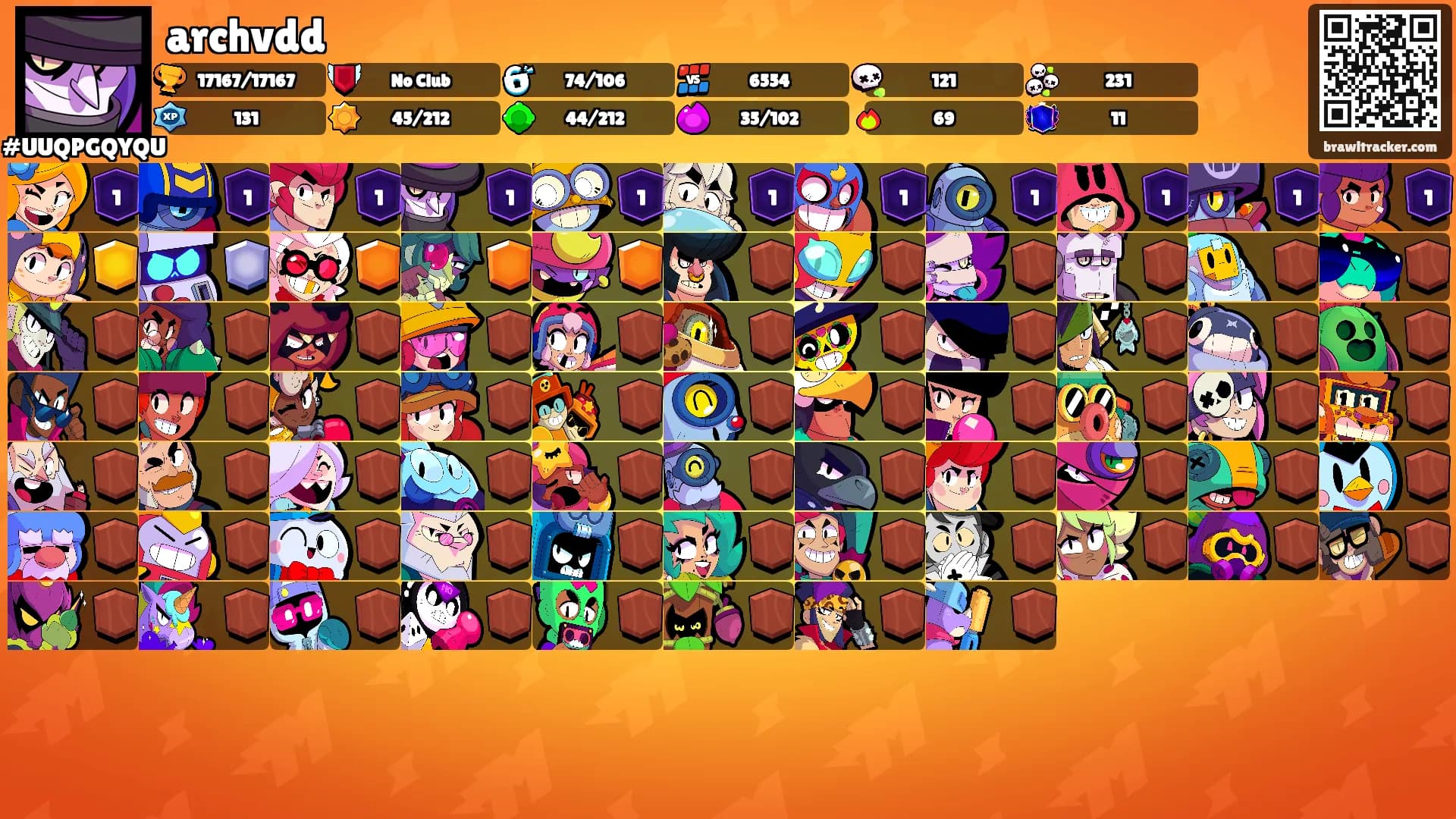 archvdd's Ranks