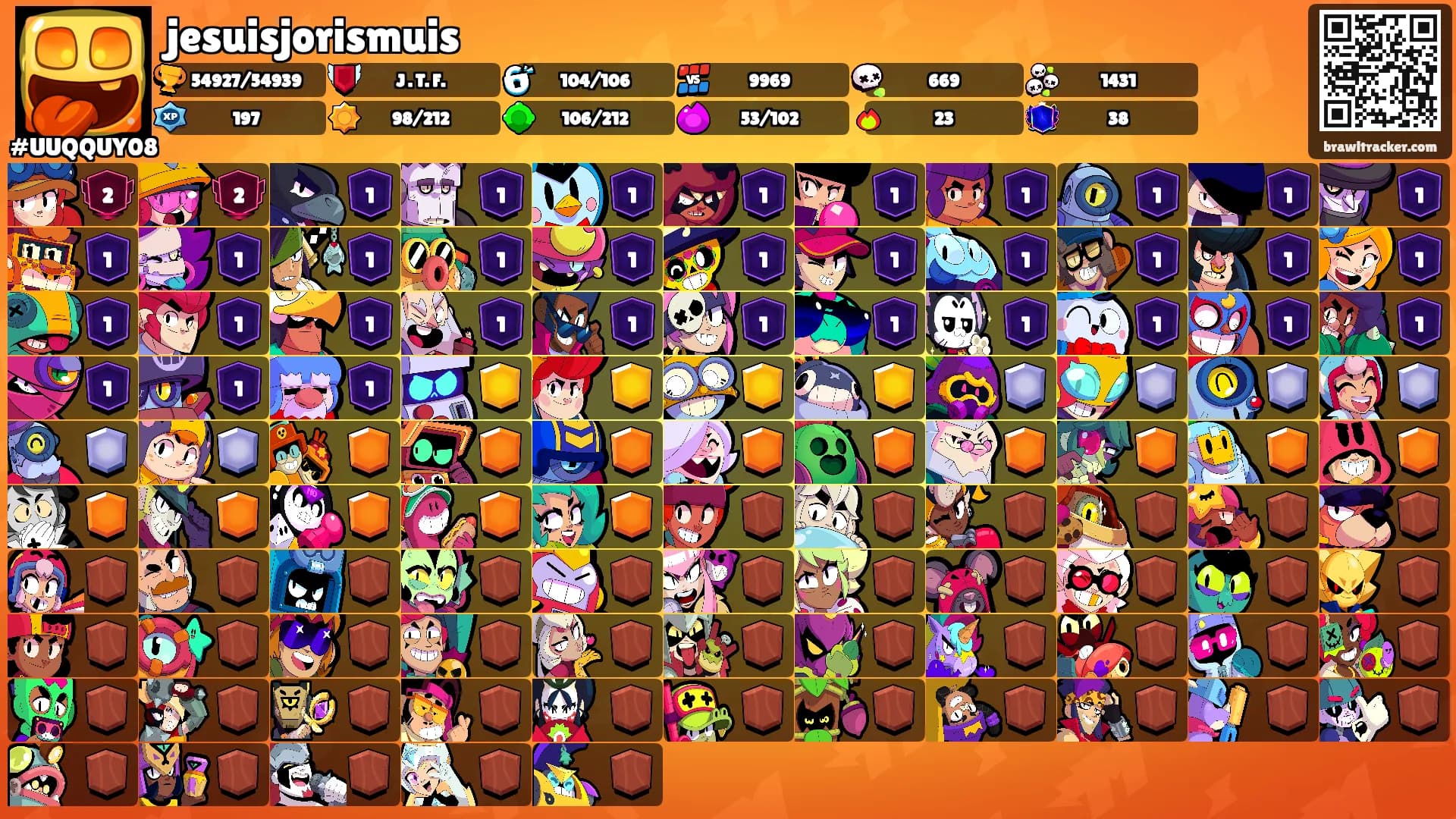 jesuisjorismuis's Ranks