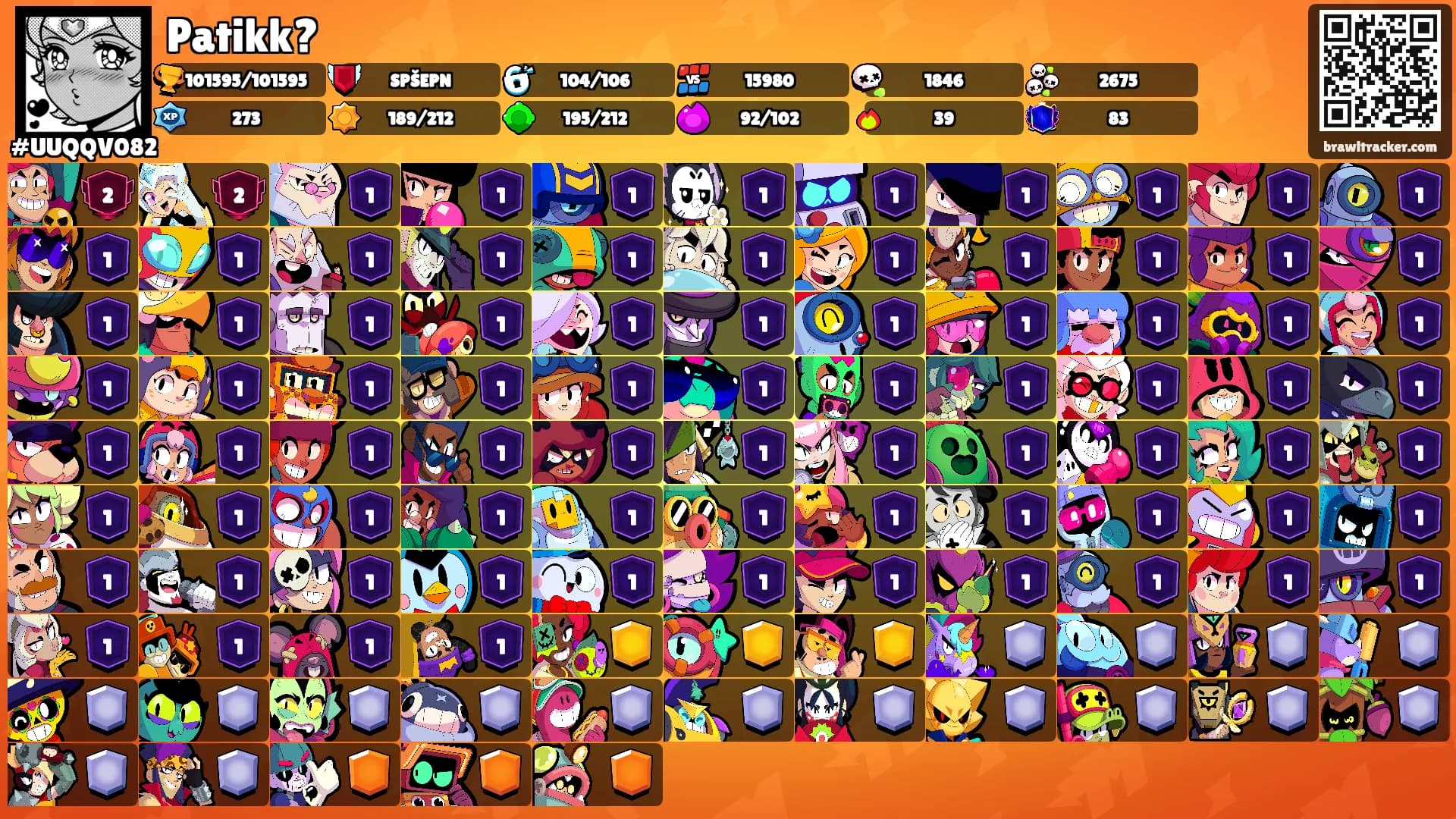 Patikk?'s Ranks