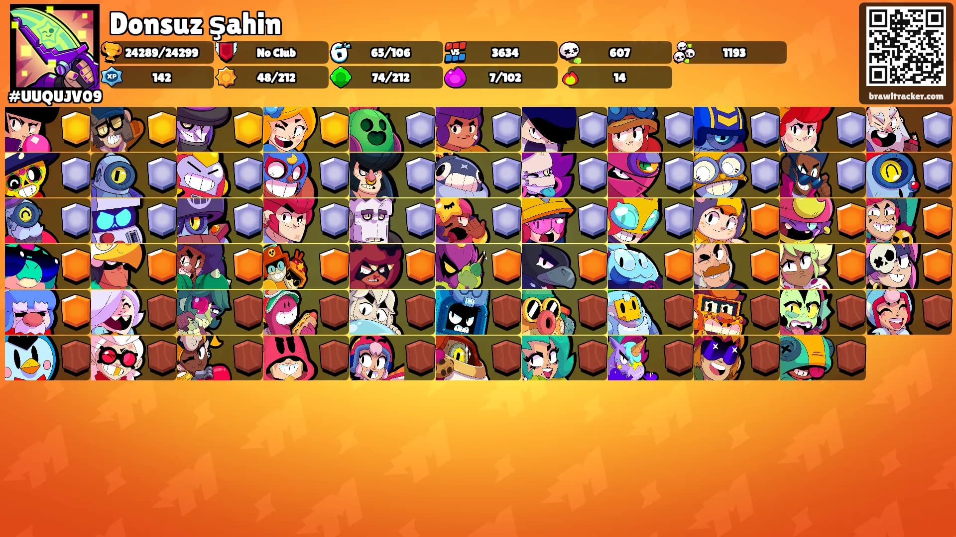 Donsuz şahin's Ranks