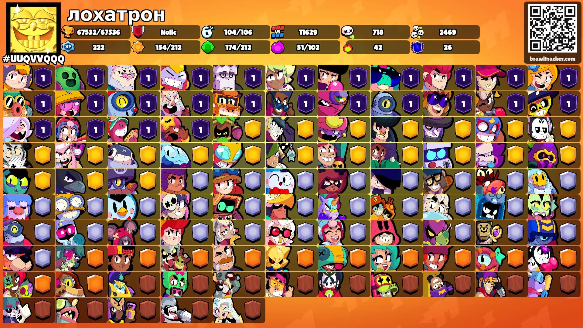 лохатрон's Ranks