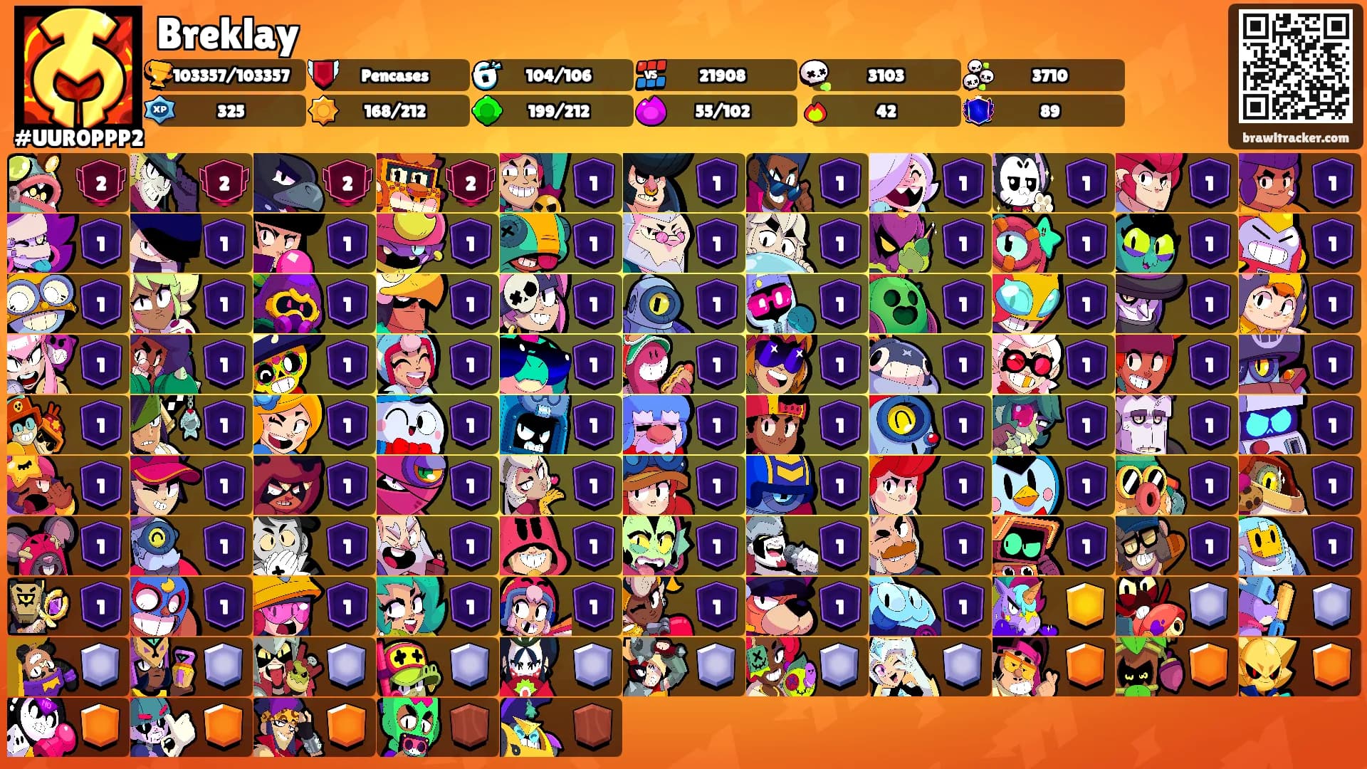 Breklay's Ranks