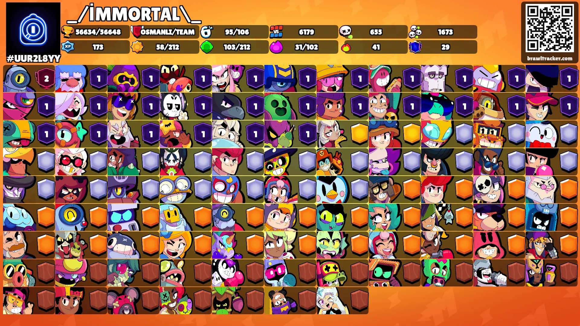 _/İMMORTAL\_'s Ranks