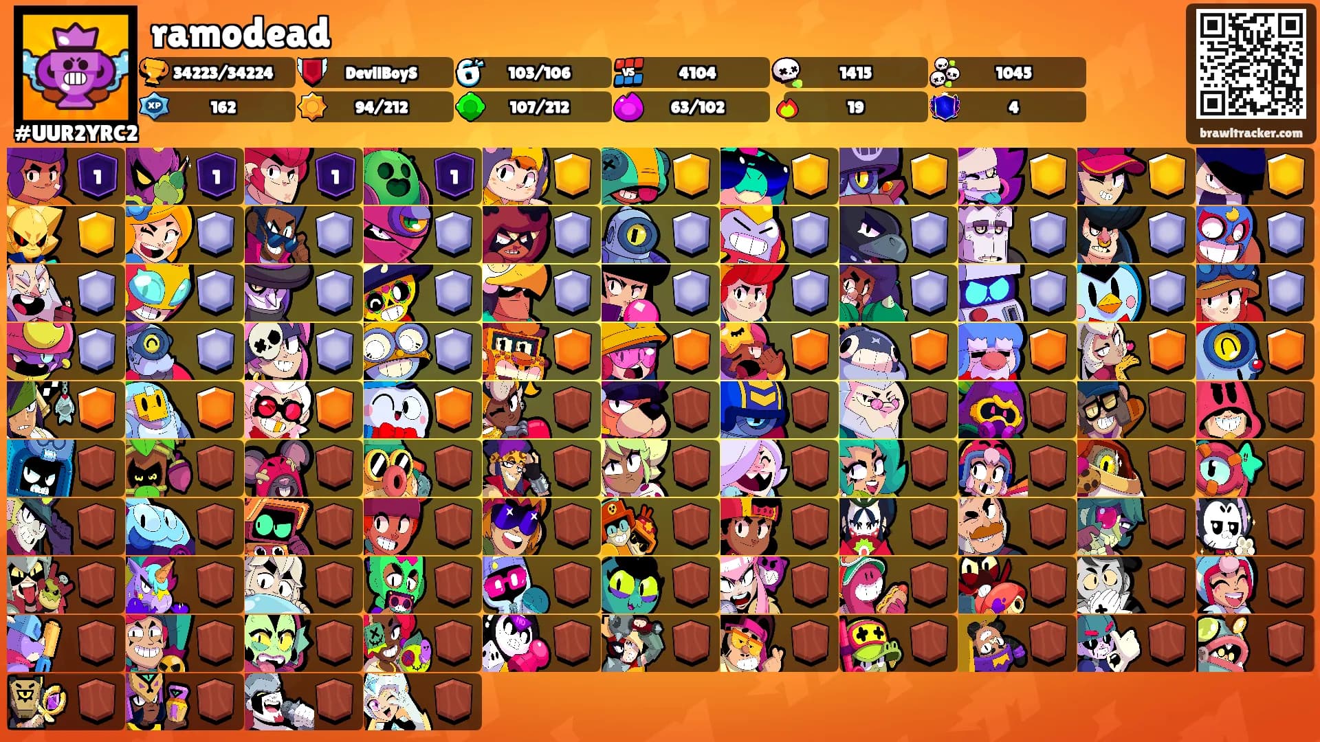 ramodead's Ranks