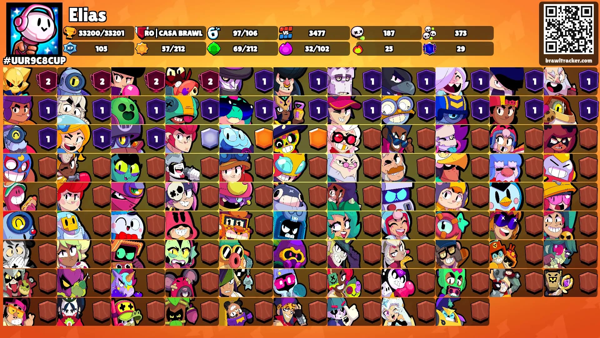 Elias's Ranks