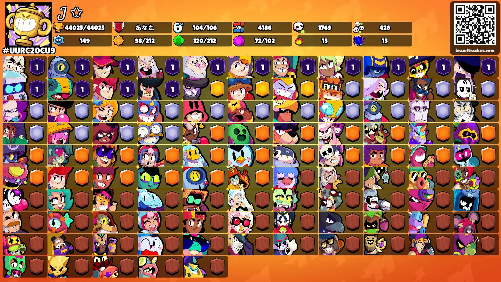 𝒥 ✩'s Ranks