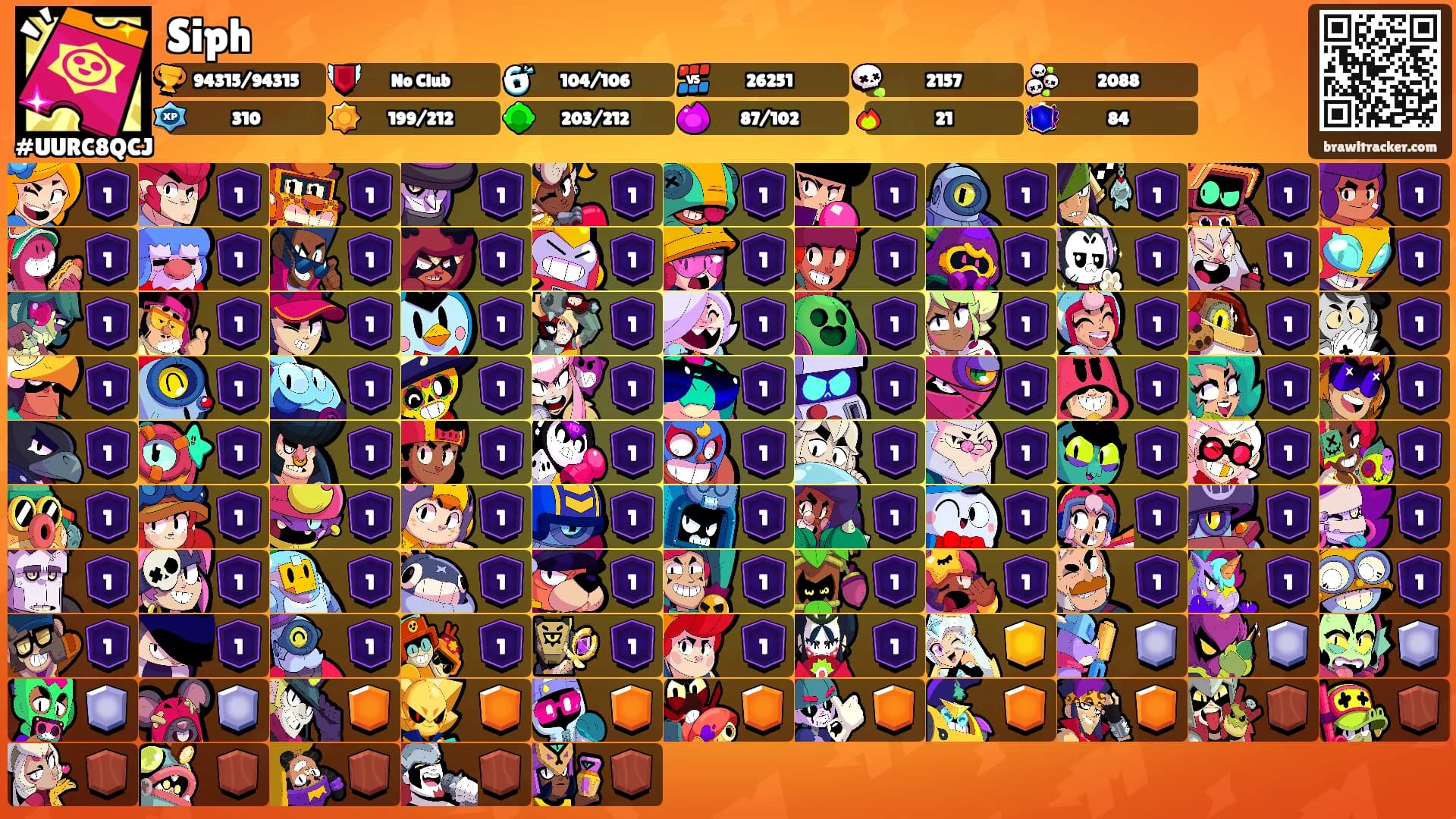 Siph's Ranks