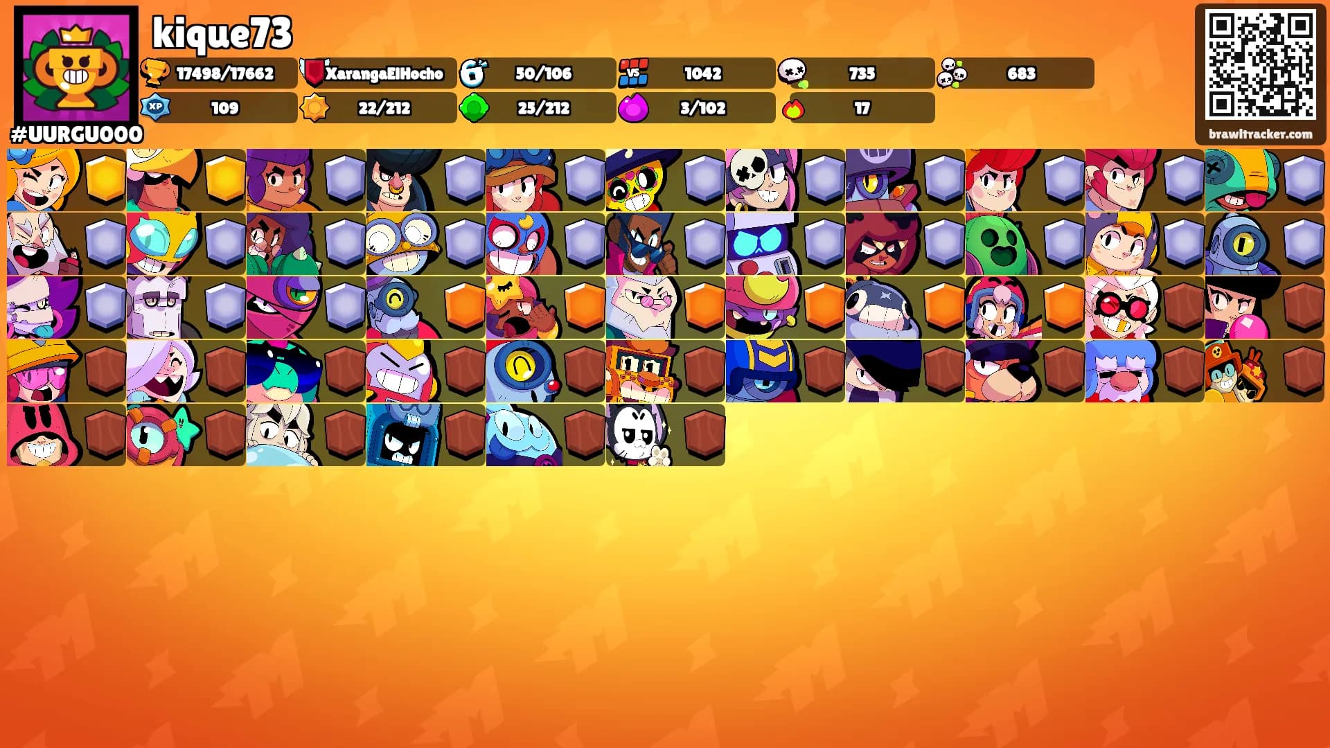 kique73's Ranks