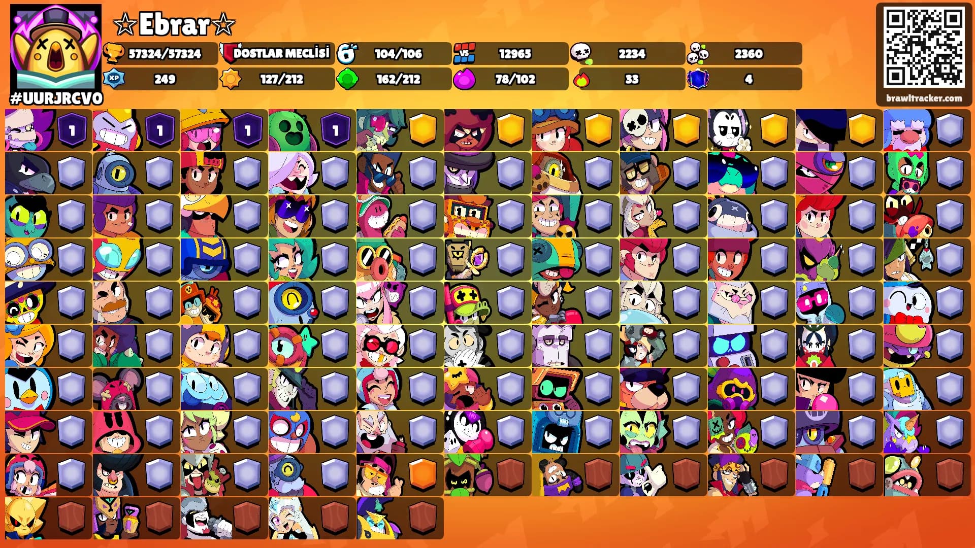 ☆Ebrar☆'s Ranks