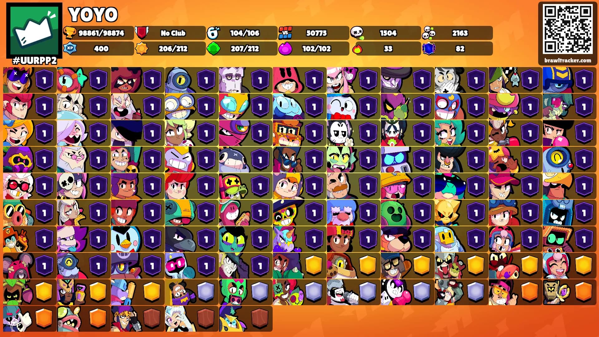 YOYO's Ranks