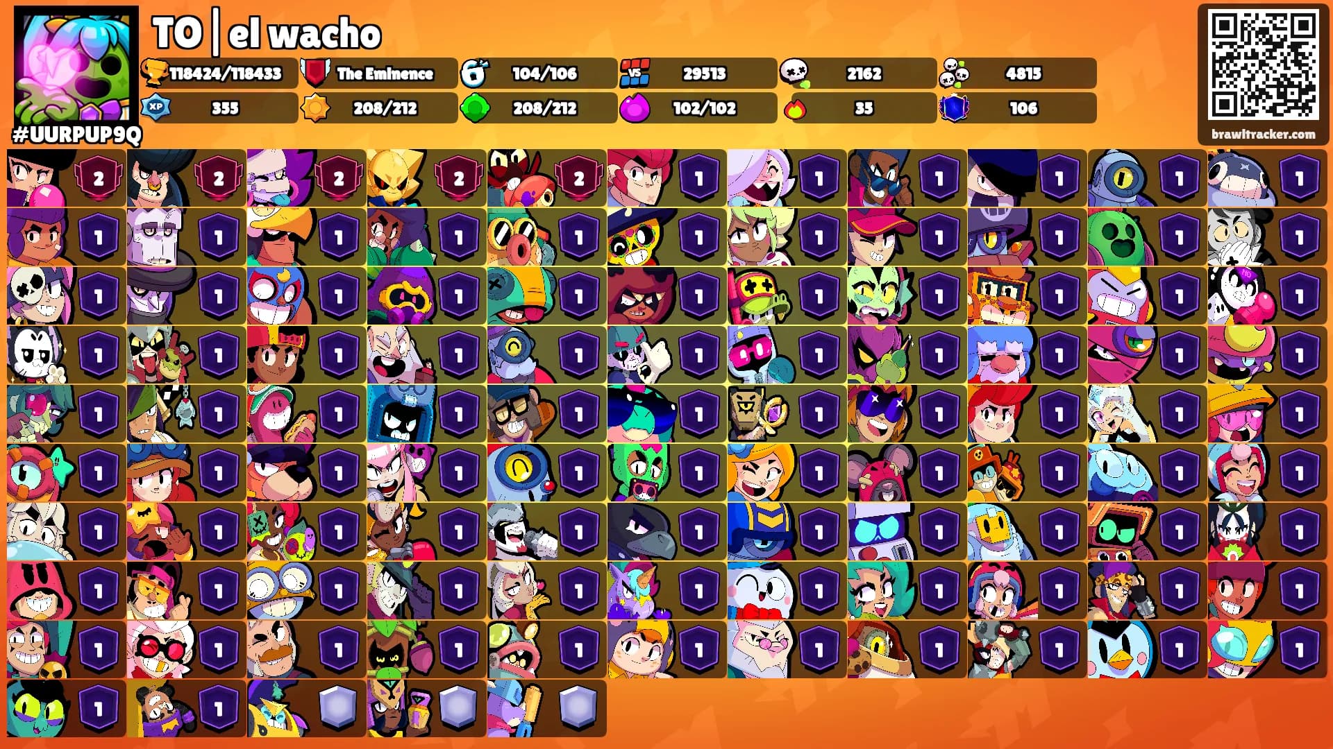 TO|el wacho's Ranks