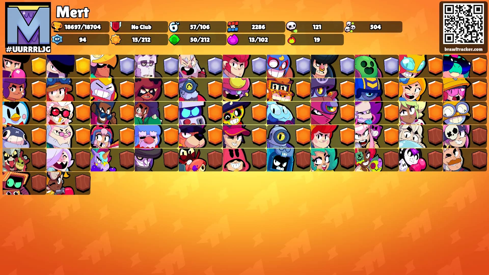 Mert's Ranks