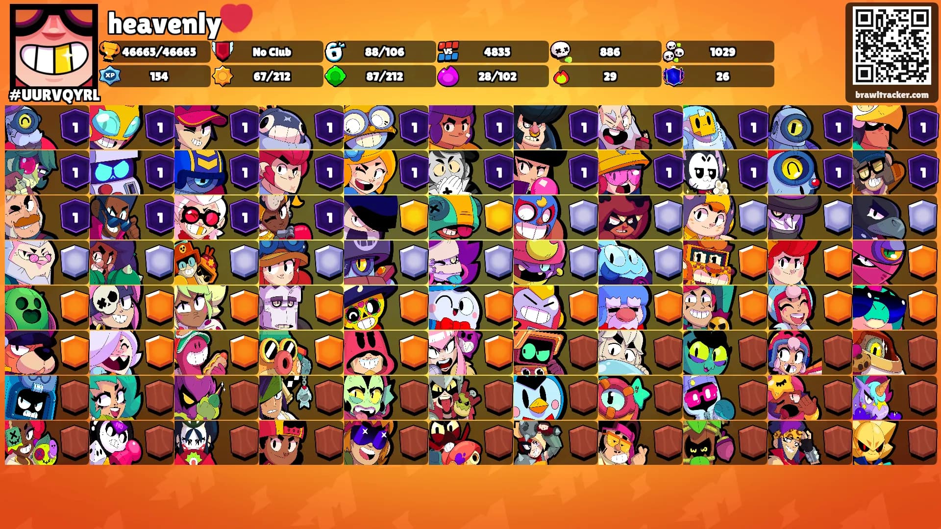 heavenly💔's Ranks