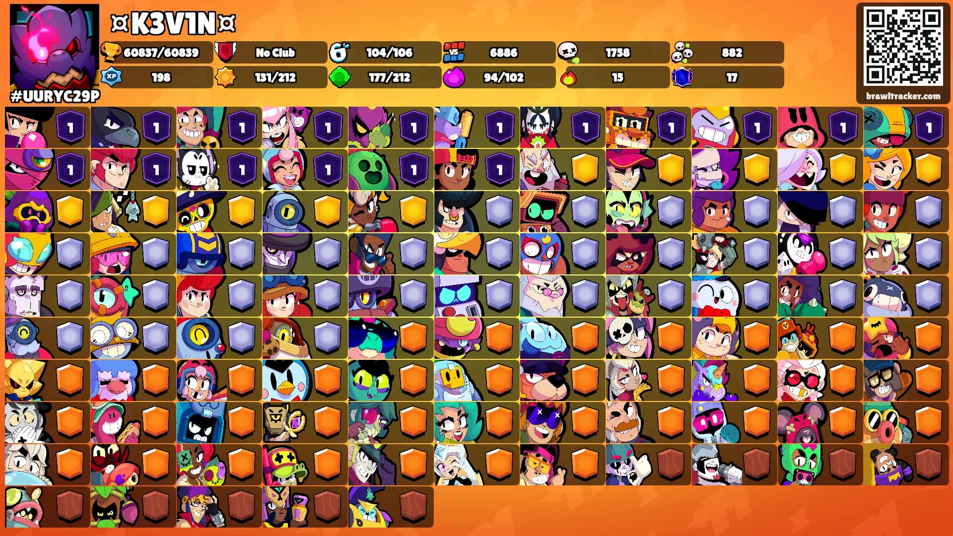 ¤K3V1N¤'s Ranks