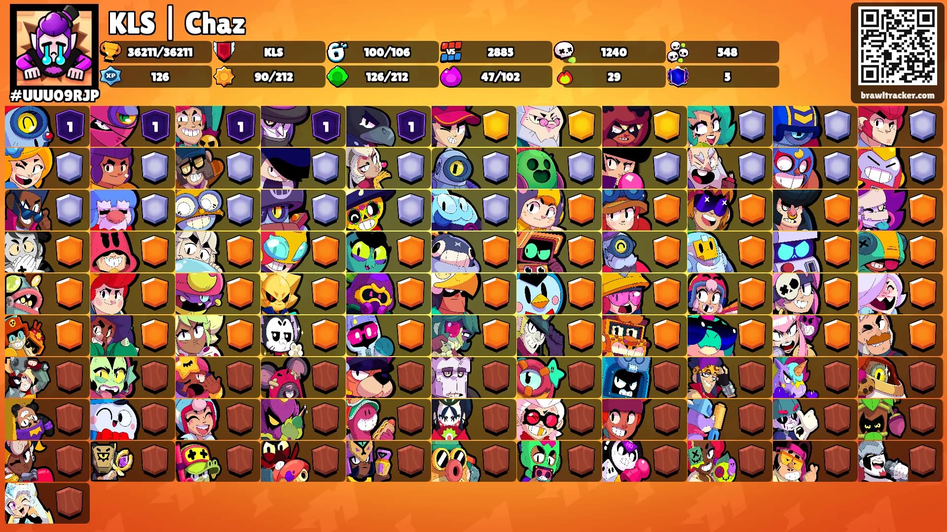 KLS | Chaz's Ranks