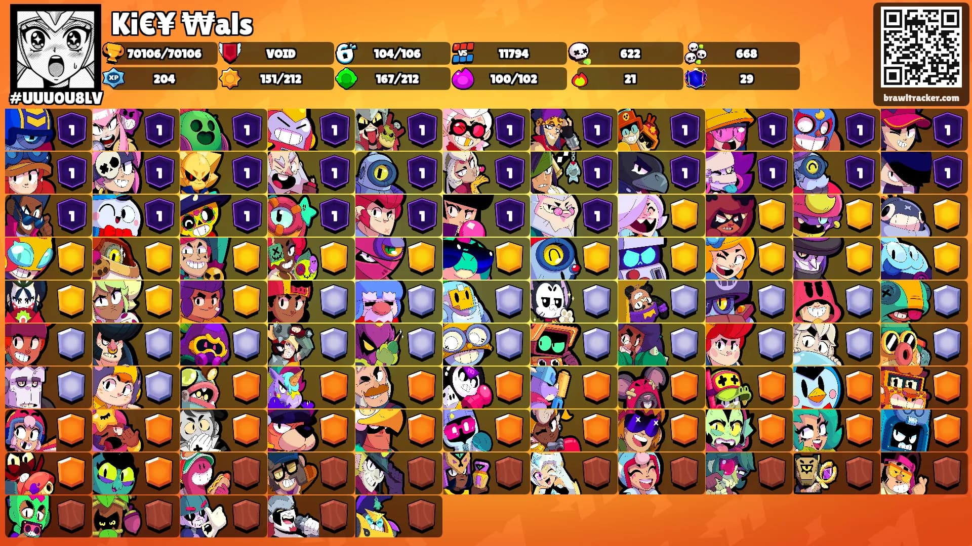 Ki€¥ ₩als's Ranks