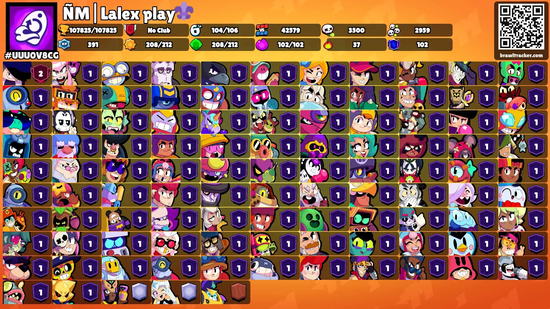 ÑM|Lalex play⚜️'s Ranks